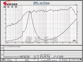 4寸同軸汽車?yán)惹€圖