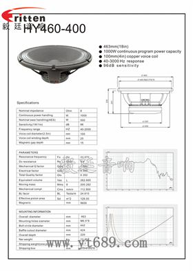 8''中低音舞臺音箱喇叭廠家曲線圖