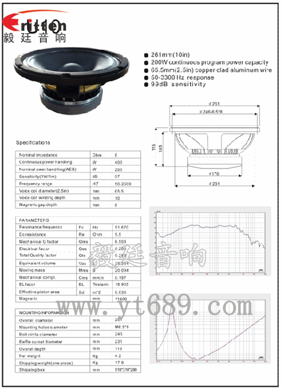 10寸品牌舞臺音箱喇叭成品圖+曲線圖
