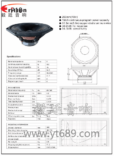 10寸8歐75瓦重低音喇叭成品圖、曲線圖