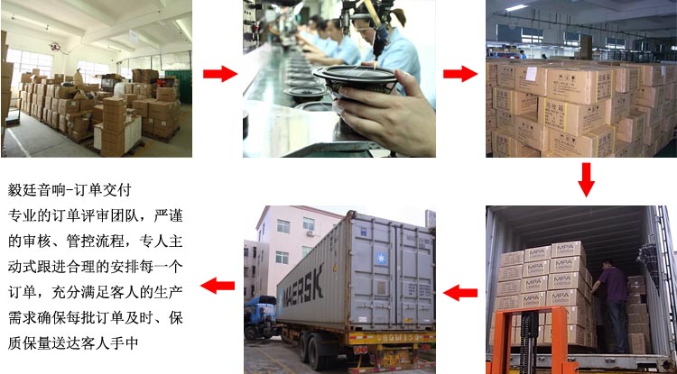 52mm藍牙音箱喇叭 52mm藍牙音箱喇叭