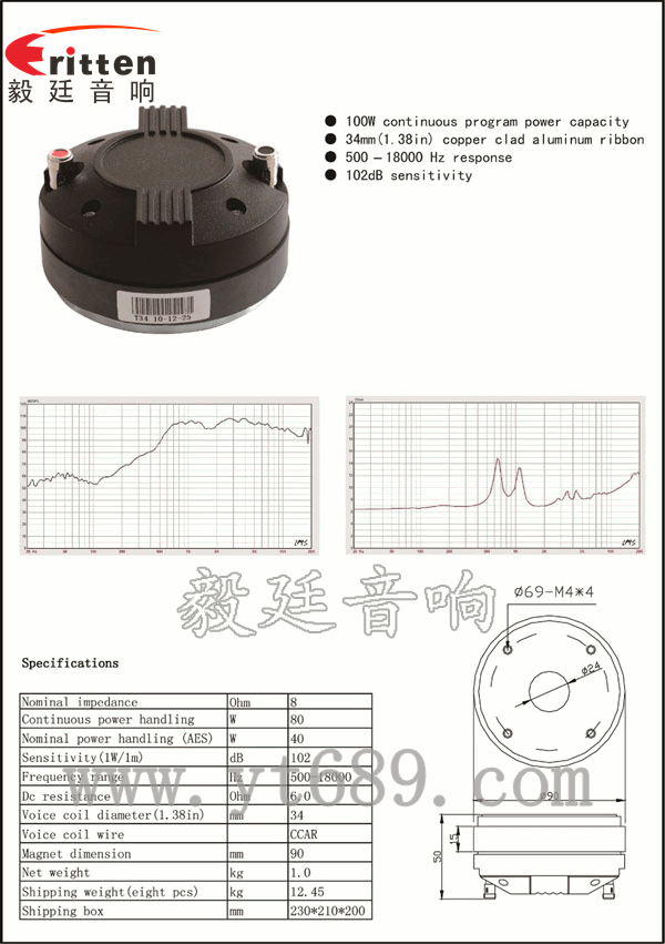T34 規格書.png 4寸高端品牌重低音喇叭曲線圖