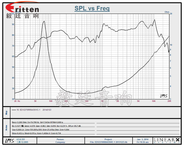 35W5寸多媒體音箱喇叭曲線圖 5.25寸汽車音響喇叭廠家曲線圖