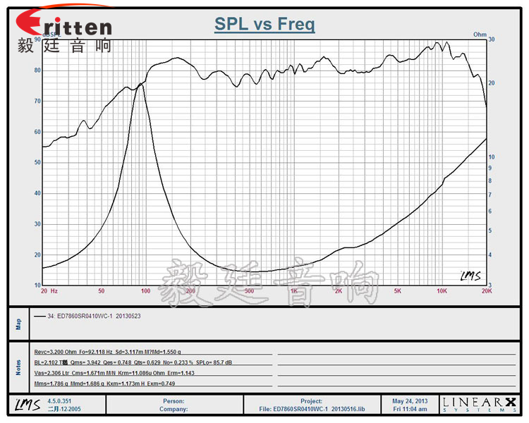 10W78mm多媒體音箱喇叭曲線圖