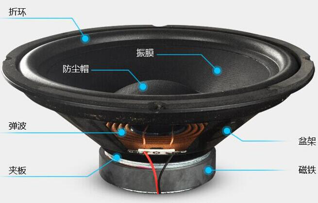 揚聲器喇叭公司 揚聲器喇叭公司